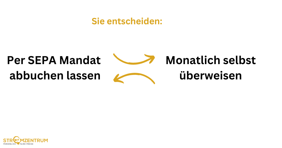 Bankdaten Stromzentrum Energietarif
